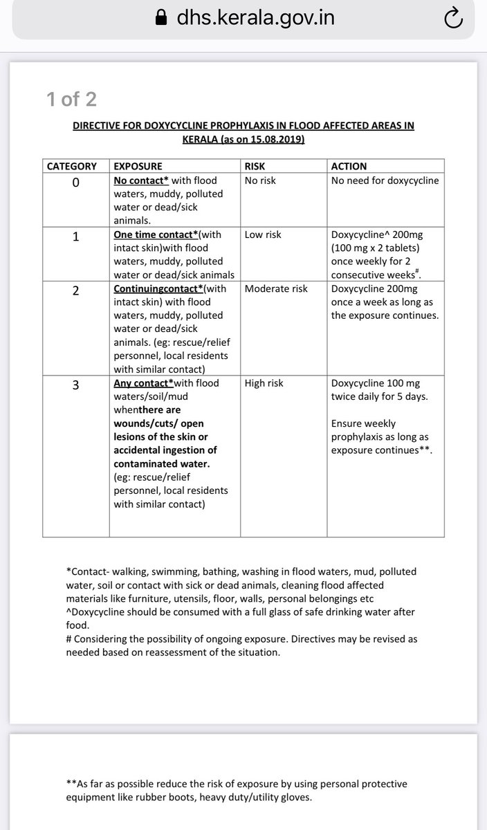 syikinyunusMD's tweet photo. Gentle reminder for volunteers who go into floodwater for rescue/relief operations:

To seek medical advice on the need for Leptospirosis prophylaxis.

Doxycycline 200mg 1 dose may confers up to ~75% protection against Leptospirosis.

#DaruratBanjir 

🔗https://t.co/1ry8vYH2Tl https://t.co/O7FGej3Y9Z