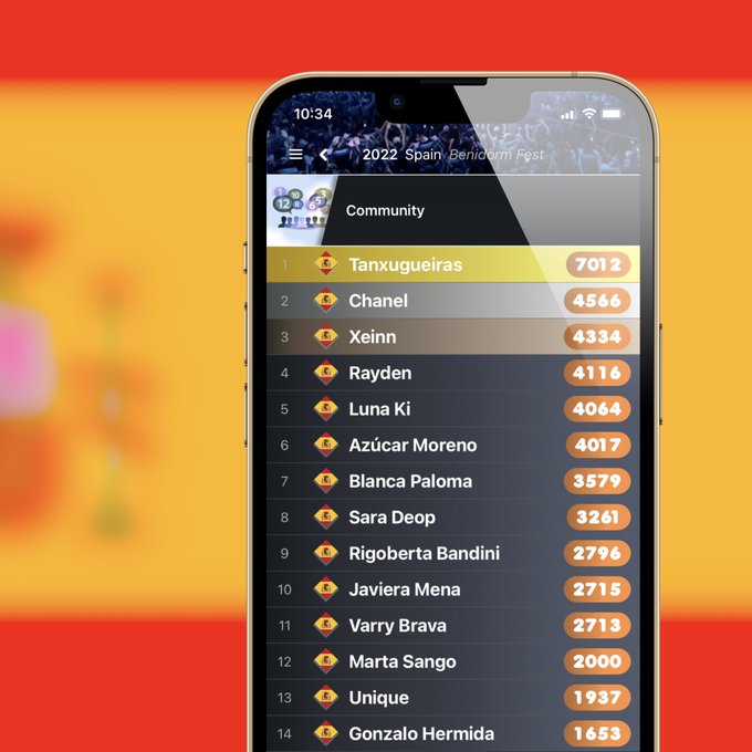 FHM-VXJXoAIPGxB?format=jpg&name=small