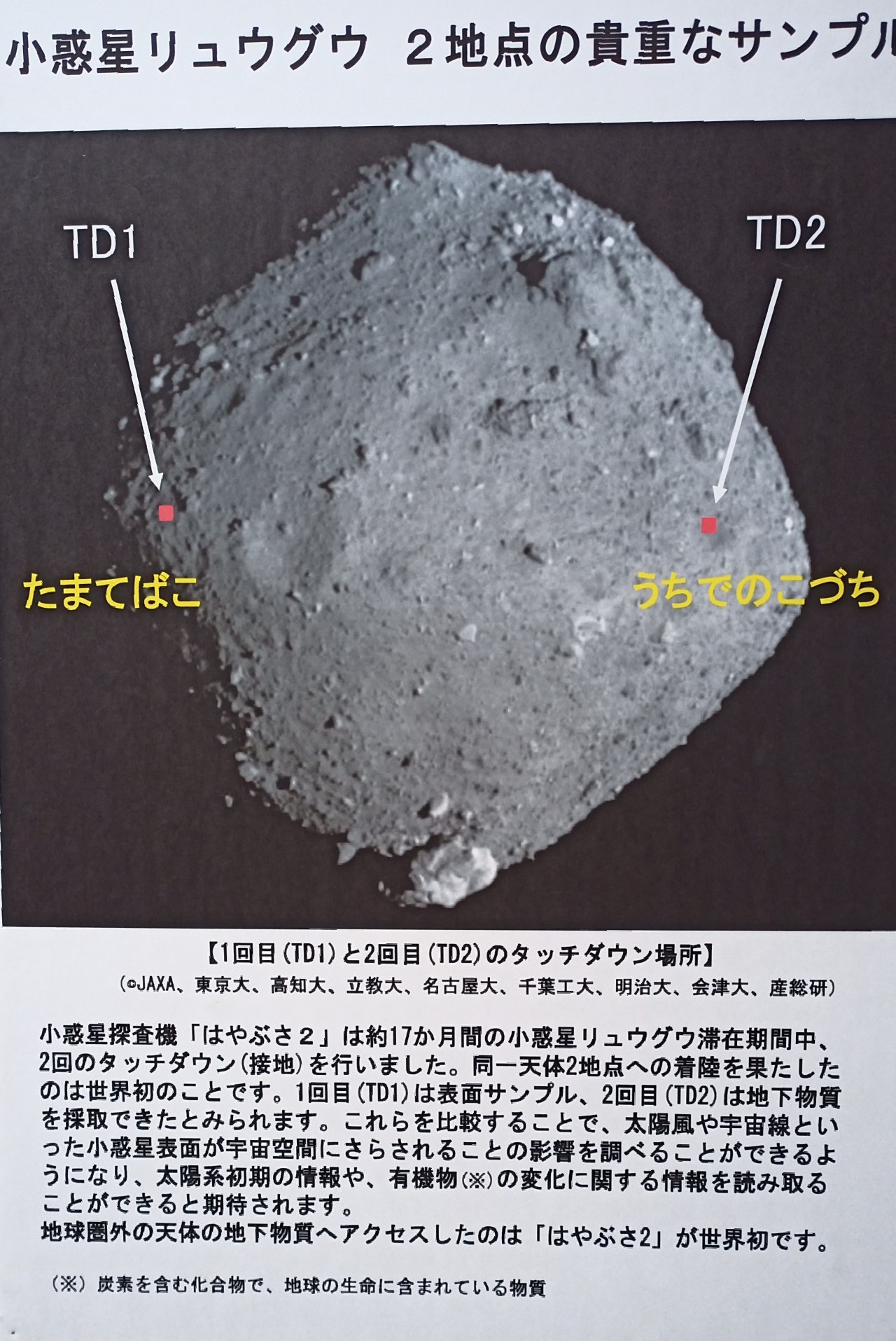 Hayabusa2 Twitter 搜尋 Twitter