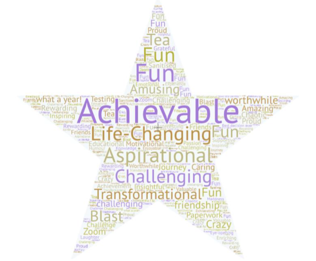RBWMSCITT's tweet image. We asked our trainees to sum up training with us in three words.  For more information about our training courses and how to apply visit  

rbwm.afcinfo.org.uk/pages/communit… 

#getintoteaching #traintoteach