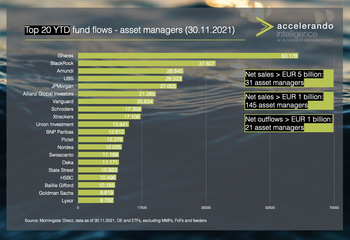 accelerando intelligence tweet media