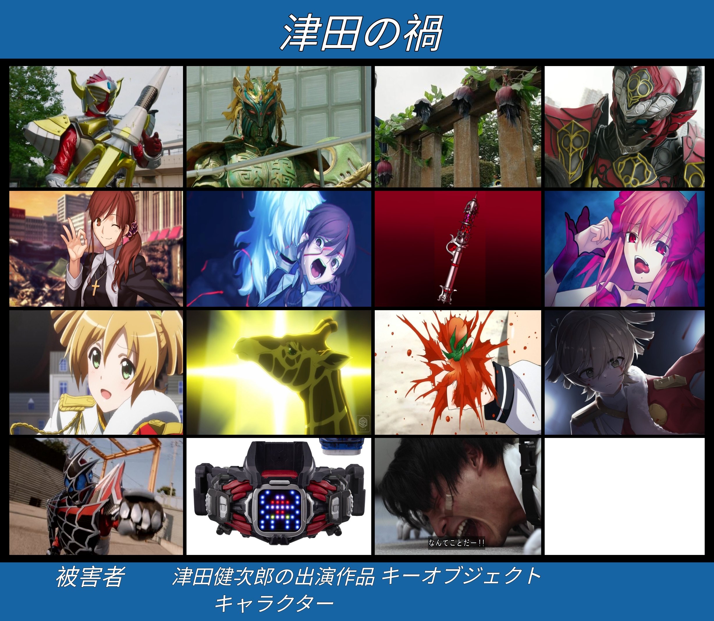 天城シンノ 津田の禍 仮面ライダー 仮面ライダーリバイス 門田ヒロミ 仮面ライダーデモンズ 仮面ライダー鎧武 駆紋戒斗 仮面ライダーバロン 月姫 月姫リメイク メルブラ ノエル先生 少女歌劇レヴュースタァライト 劇場版スタァライト 大場なな