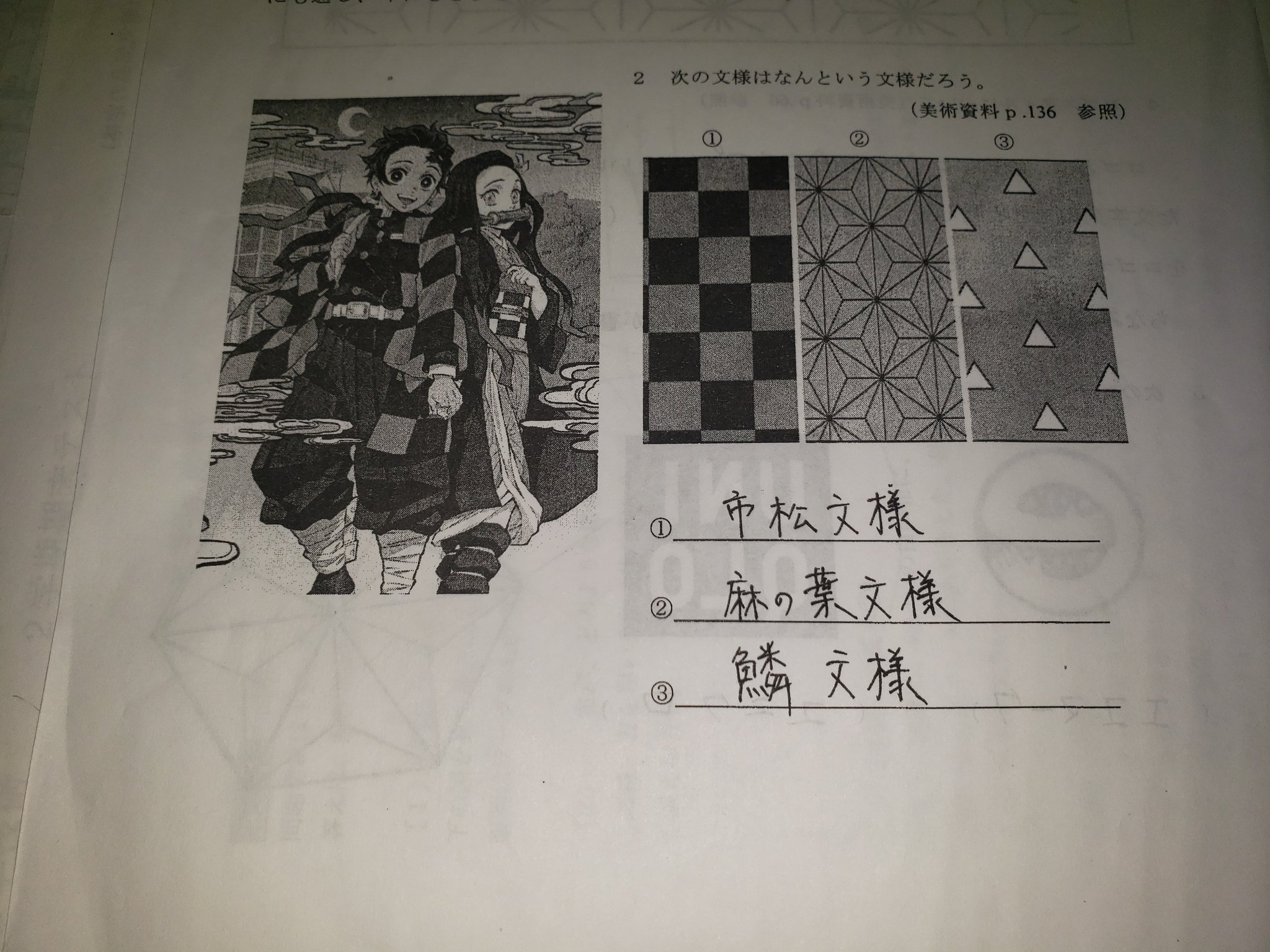 鱗文様 Twitter Search Twitter