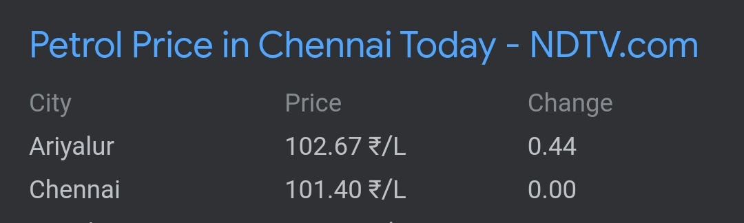 VJVattghern's tweet photo. @Nirushanth07 Ayyo paavam - Feelings from India 🤣 https://t.co/R2gNswQ5EN