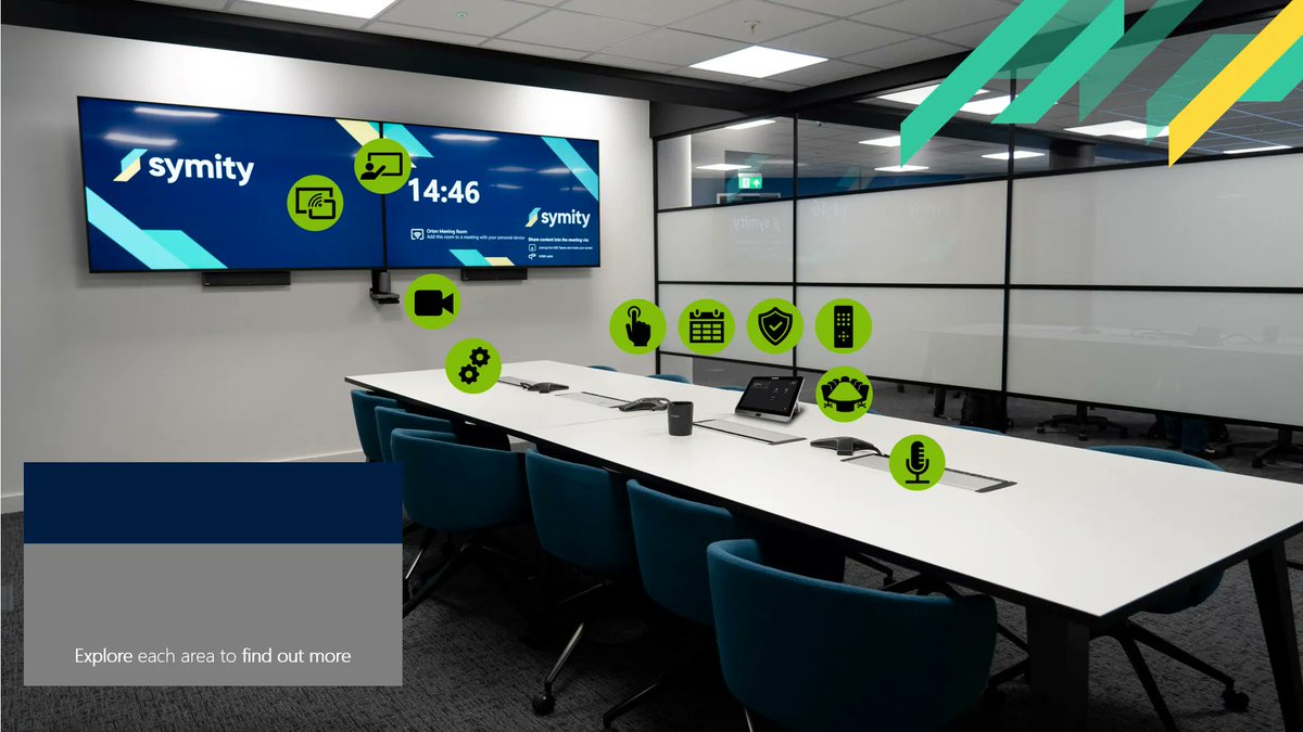 Learn the key components of a Symity room which make them easy to use and ensure they just work! buff.ly/3BxDIwf