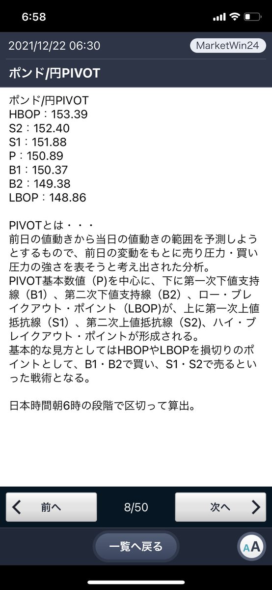 サトリマス Fx副業サラリーマンの投資詐欺挽回ストーリー Fx Satorimasu Twitter