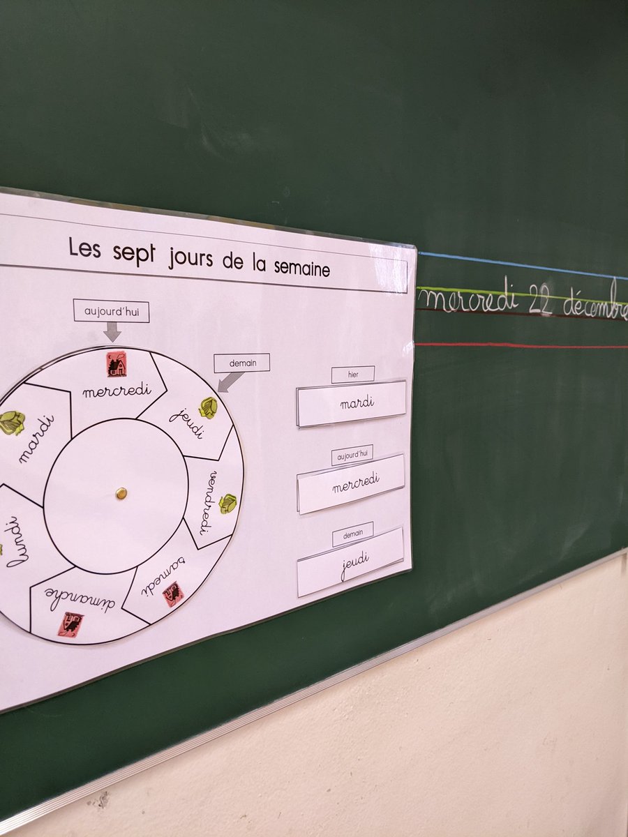 ailwidis's tweet photo. Prendre le temps de préparer un rituel de la date adapté. Merci @AutismeEcole pour le partage de l'outil 👌 #ulisécole #écoleinclusive  #serepérerdansletemps #bahlàparexemplecestlesvacances https://t.co/8eK67NBXI7