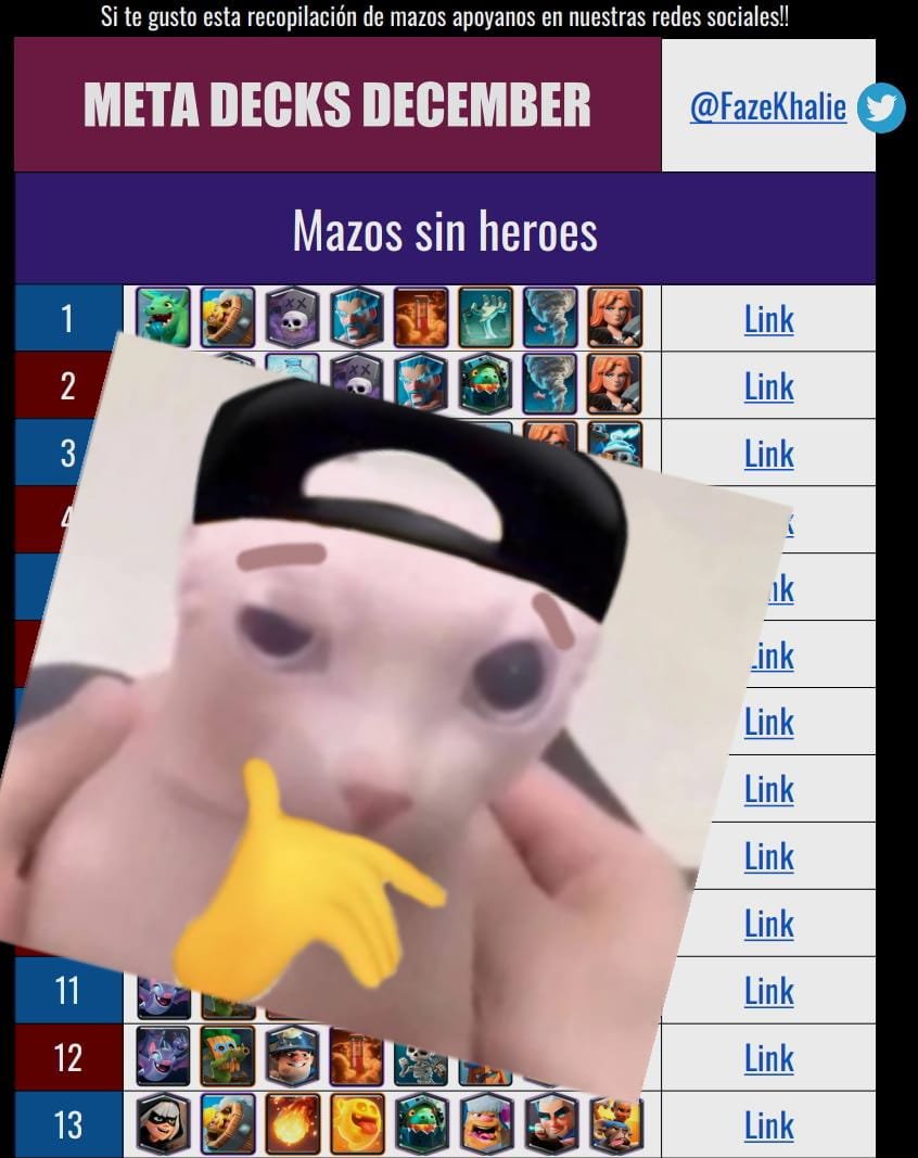 META DECKS!
🇬🇧Meta decks with heroes and no SEPARATE heroes!
Order by MD
🔁 and ❤️are appreciated

🇪🇸Mazos meta con heroes y sin héroes por SEPARADO!
Pidelo por MD
🔁 y❤️ se agradecen