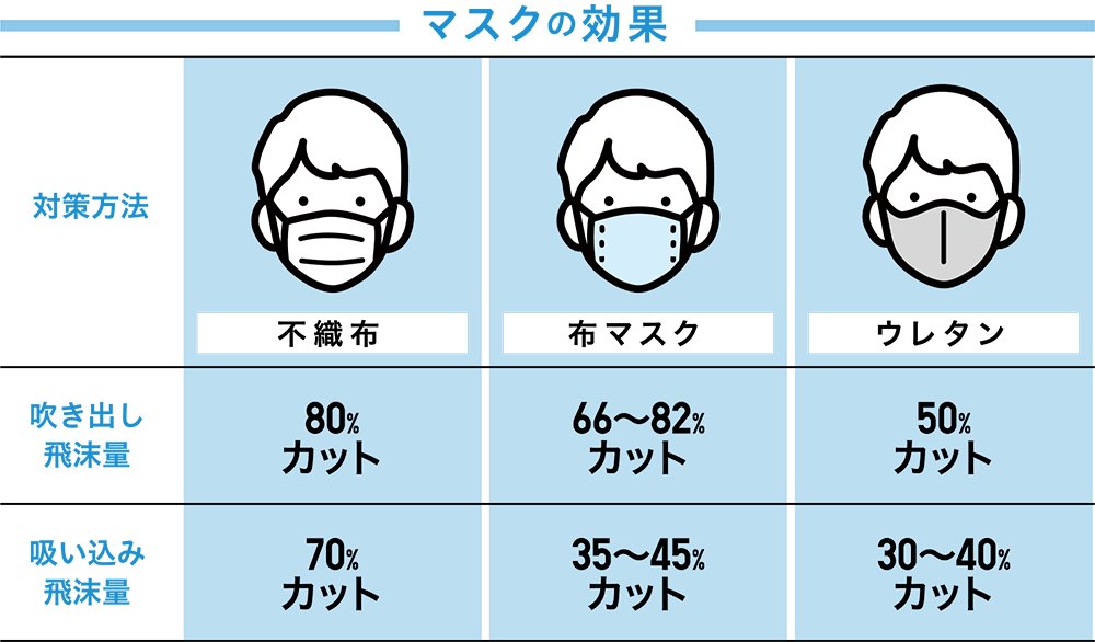フィッシング  スポーツ  なかにし tweet media