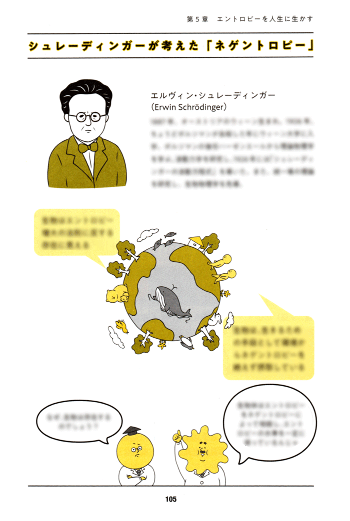 めんたまんた イラスト 漫画 Di Twitter エントロピーとは一言で言うと 乱雑さの度合い だそう ふにゃふにゃの形でエントロピー大 整った丸でエントロピー小 キャラの頭の形で大小を表現しました 著者 鈴木誠司さん ブックデザイン 清水真理子さん Typeface