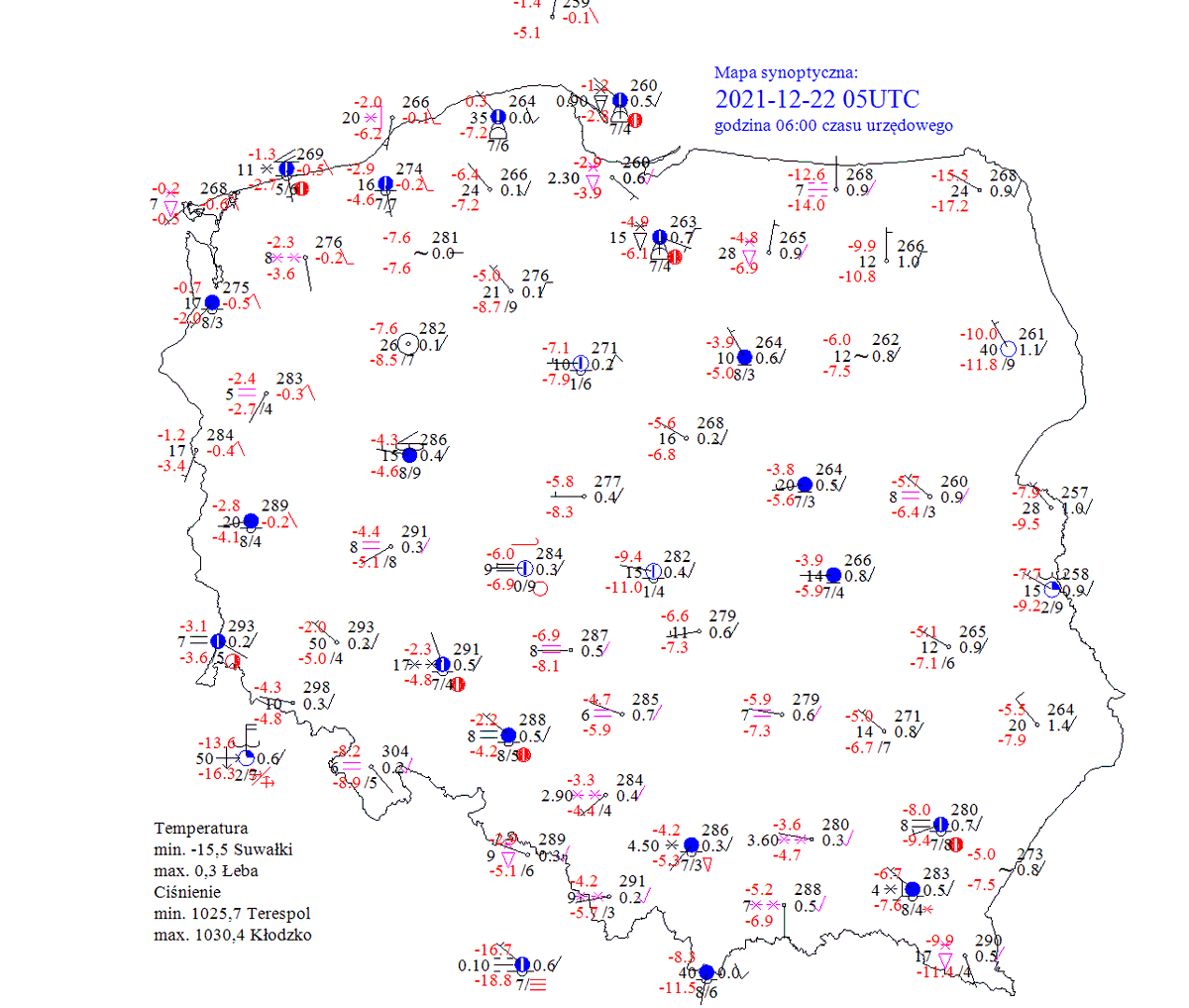 IMGWmeteo's tweet photo. Suwałki najzimniejszym miastem w Polsce. Temperatura spadła do -15,5 °C. Tak zimny poranek z dwucyfrowym mrozem przywitał jeszcze mieszkańców Podlasia i Mazur.

#IMGW #Suwałki https://t.co/1HkIL4i7vf