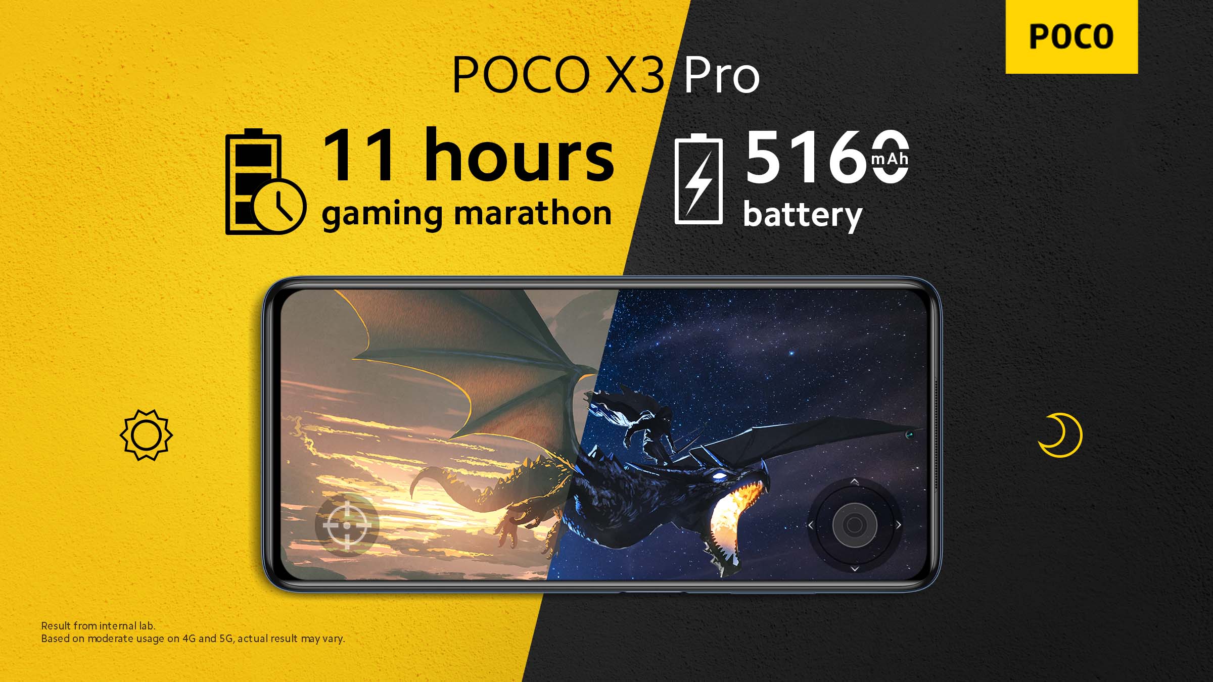 Poco x6 pro процессор. Poco x3 Pro за 25т.. Poco x4 gt обзор. Poco x3 Pro без фона. Фото поко х3 Pro для мема.