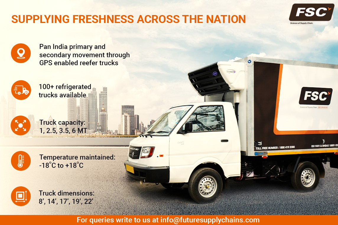 fsc_india's tweet photo. We deliver freshness across India with our integrated warehousing and transportation solutions for temperature-sensitive products.  

#FSC #FutureSupplyChain #FutureGroup #FSCLogistics #TemperatureControlled #logistics #Reefertrucks #supplychain https://t.co/3W1Eq2TvoF