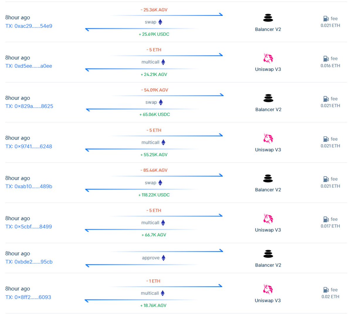 Whale Tracker @KingData tweet media
