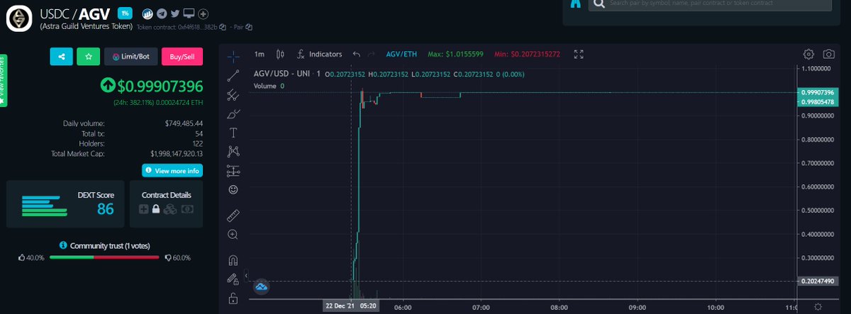 Whale Tracker @KingData tweet media