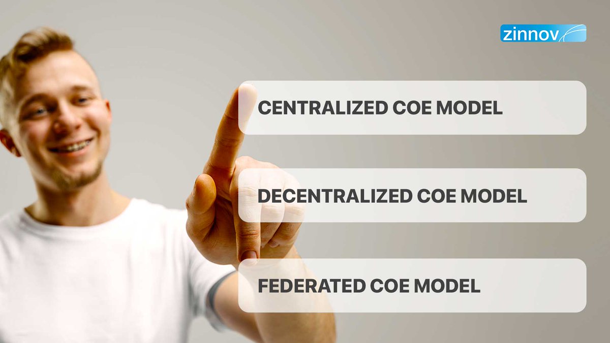 Zinnov's survey of more than 250 global CXOs reveals that ~60% of organizations that have set up a COE were found to have a Centralized COE model in place. To get assistance in choosing the right Automation #COE model for your #Automation needs, head to: bitly.ws/hcMm