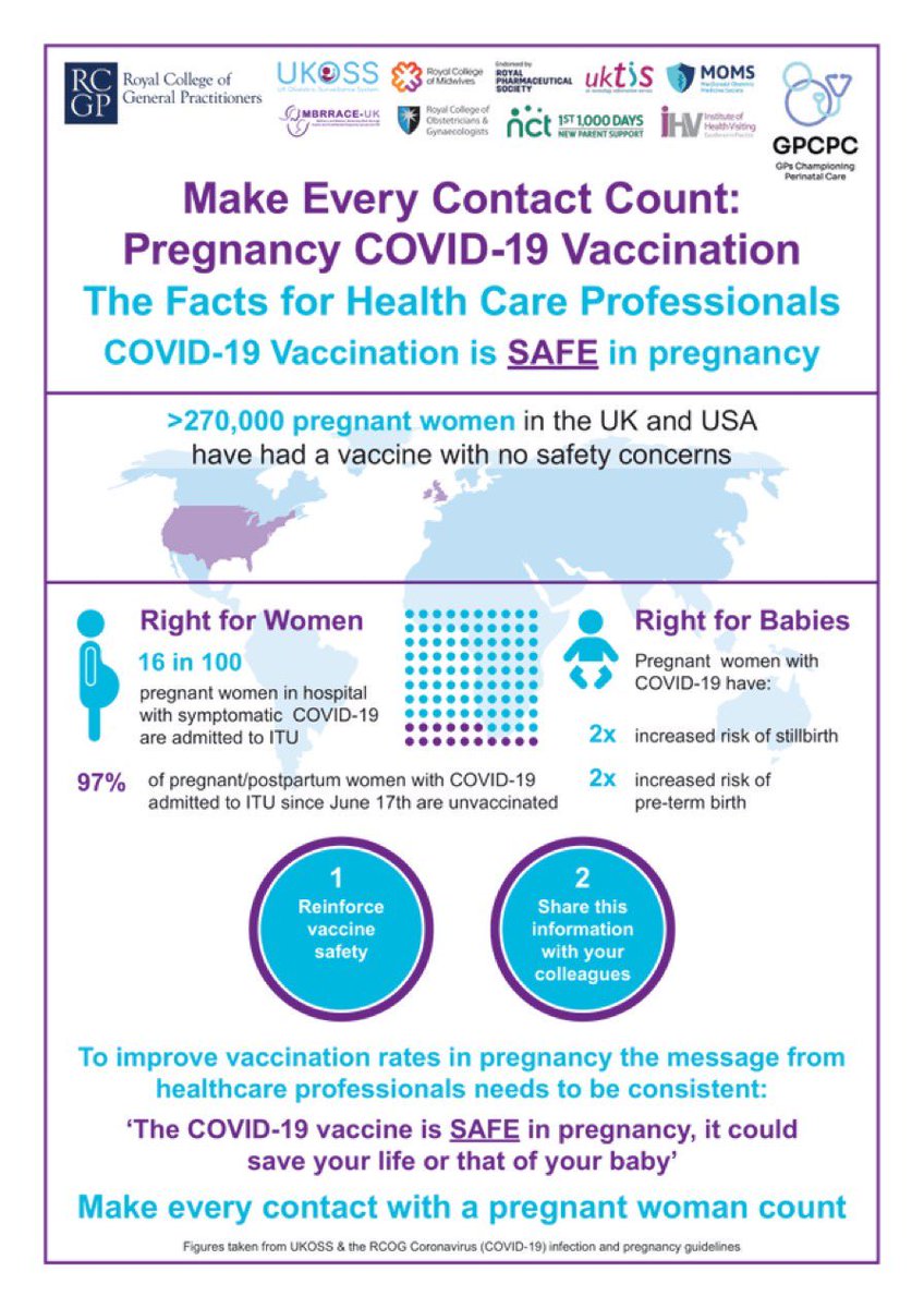 Very clear message supported by <a href="/iHealthVisiting/">iHV</a> Covid vaccine is safe in pregnancy &amp; saves lives. Make every contact count- every pregnancy counts 👇<a href="/RCObsGyn/">RoyalCollegeObsGyn</a> <a href="/MidwivesRCM/">Royal College of Midwives 💙</a>
