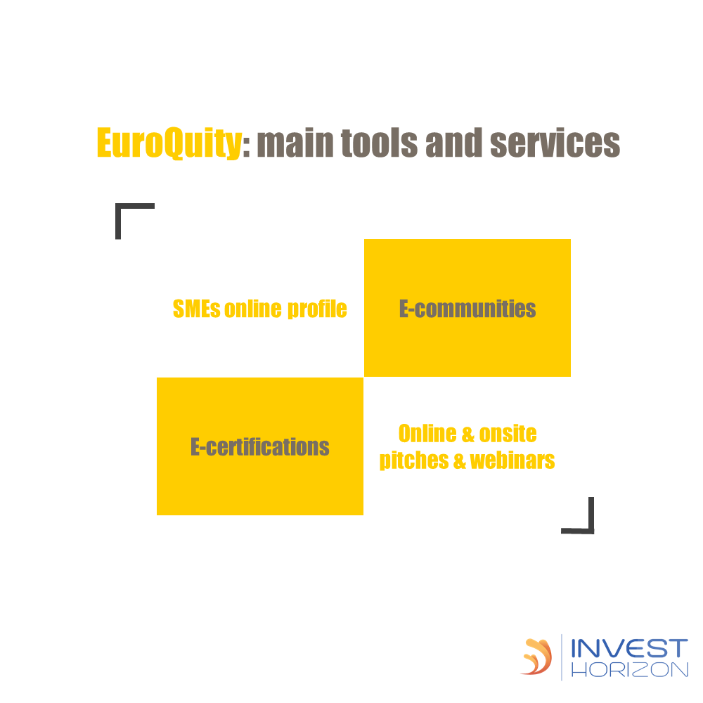 #OpenAccess Join the #InvestHorizon community ▶️ Discover matchmaking opportunities and connect with +2500 members all over Europe.

euroquity.com/en/community/I…