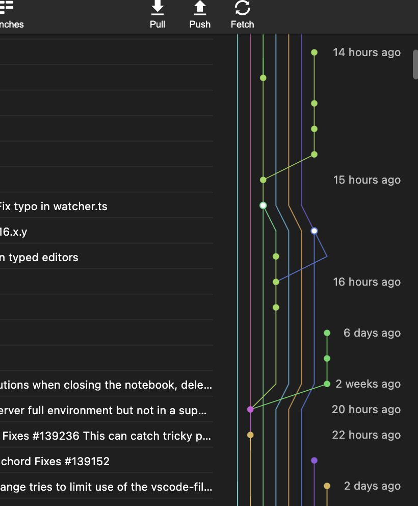 GitFiend tweet media