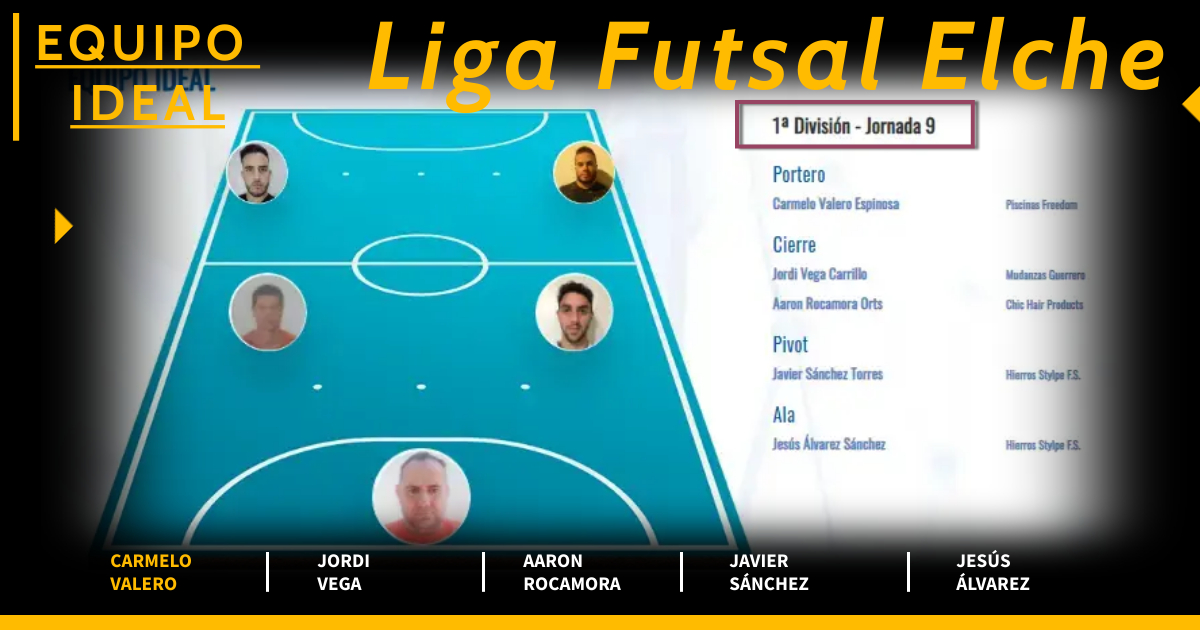 🚨#QuintetoJornada🚨
📌 JORNADA 9 📌
⭐️ #LigaFutsalElche⭐️
🎯PRIMERA DIVISIÓN 
<a href="/PiscinasFreedom/">PiscinaFreedomFS</a>  <a href="/MudanzasGuerrer/">MudanzasGuerrero</a>  <a href="/HierrosStylpeFS/">Hierros Stylpe FS</a>  <a href="/ChicHairProduct/">Chic Hair Products</a>