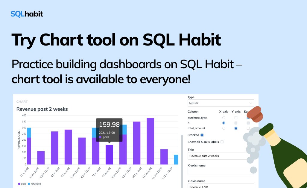 makaroni4's tweet photo. Ending this year with a banger – I've built a chart tool on SQL Habit! 📊 If you want to learn Data Analysis with SQL – give it a try 🚀

https://t.co/IbQNrsVbwr

Merry Christmas and HNY ❤️ Let's be healthy, creative and loving in 2022 🎅 https://t.co/zQffwjotin