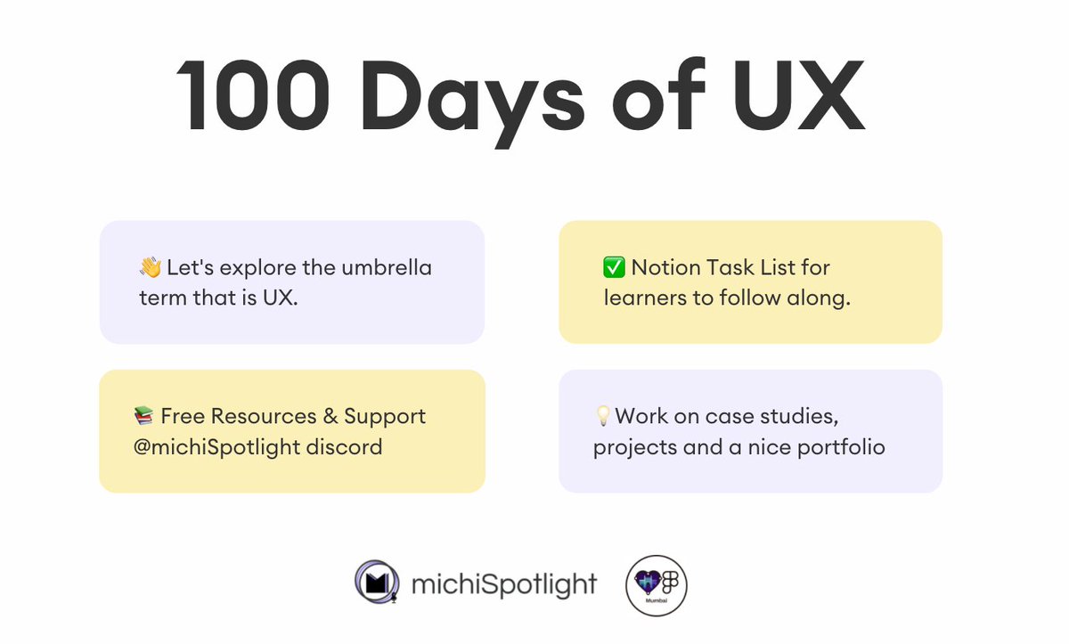 dwvicy's tweet photo. How to get started with 100 Days of UX?

[Milestones, Prizes, and Mentorship]

🧵

#100DaysOfUX https://t.co/ZQl0q7HAyY