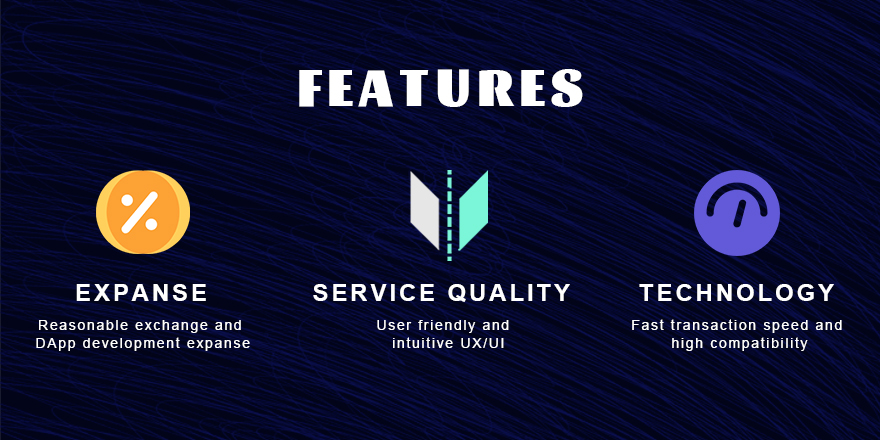 DECEChain's tweet image. Quick review of #DECE 3 Key Features：
-DApp Development Expanse
-High-Quality Service 
-Fast Transaction Speed