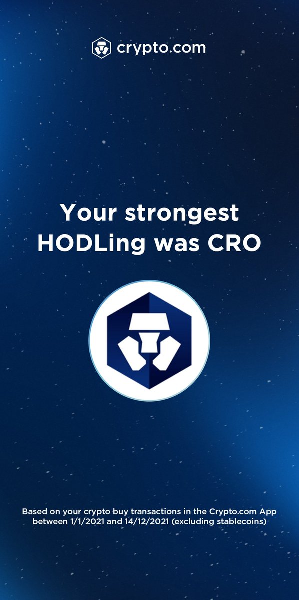 DrCrypto87's tweet photo. What a #YearinCrypto !! 

@farmerer_bsc @BunoBernardi @marco https://t.co/Nr7XQZZQOV