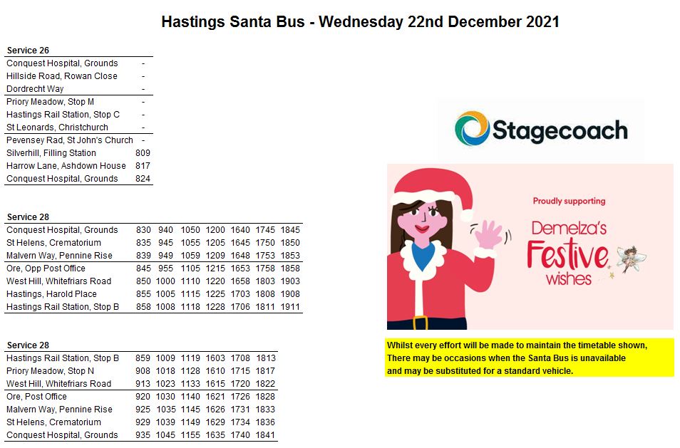 Steve Coastliner711 Twitter