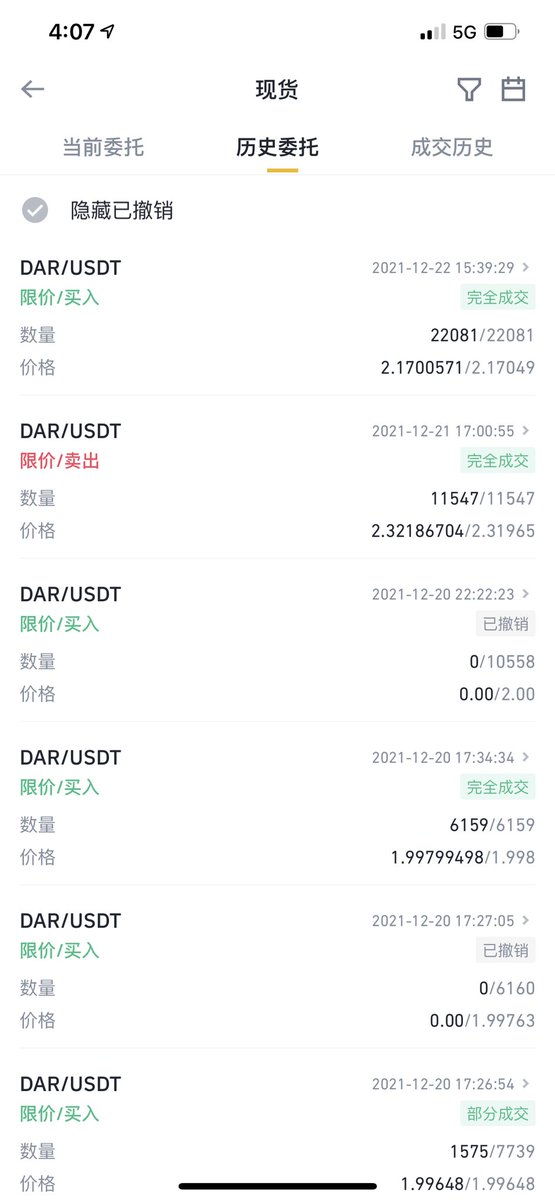 做做dar短线  月底要上线游戏卖土地 🌝