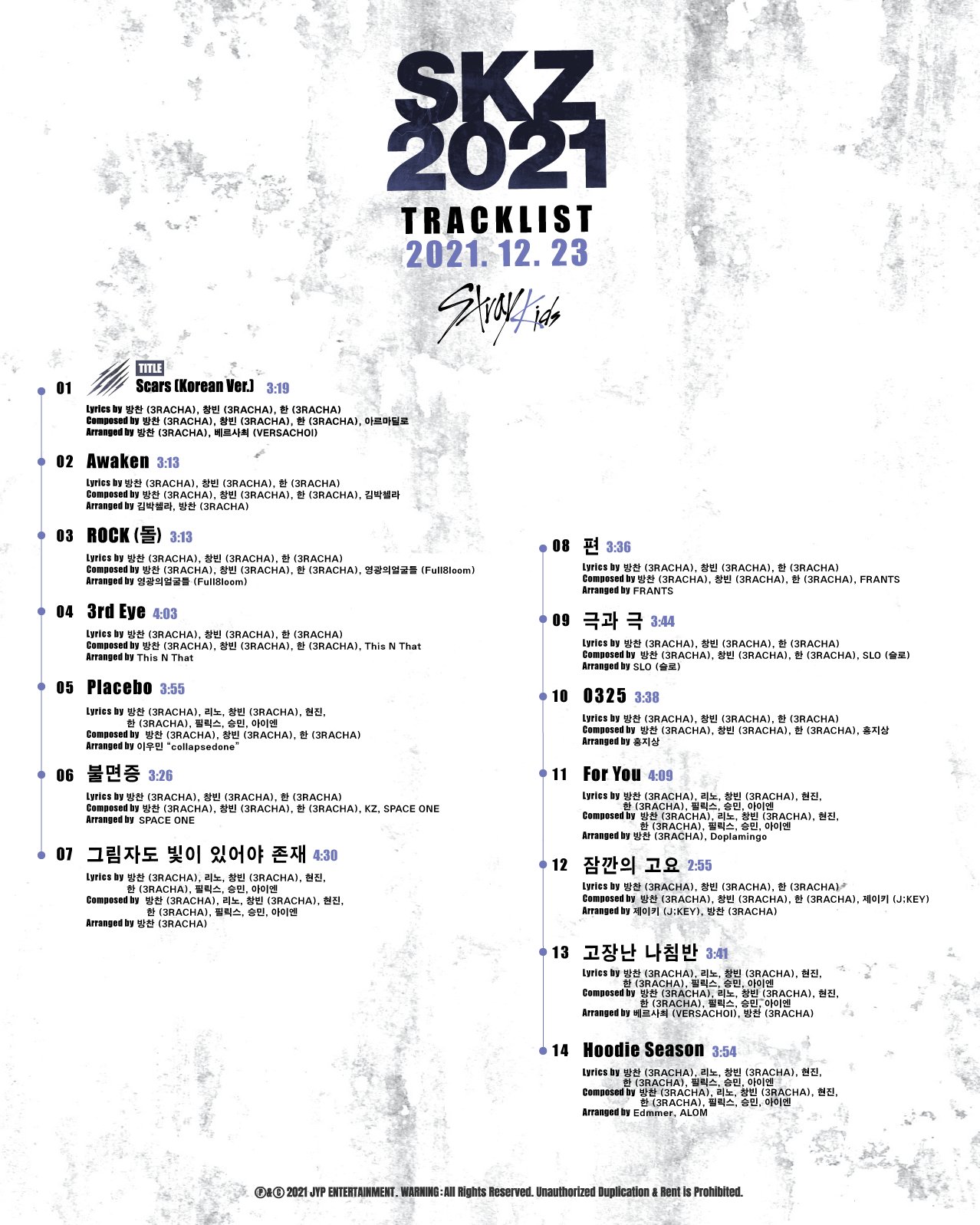 TRACK LIST が出ました。 | ロアちゃんのブログ