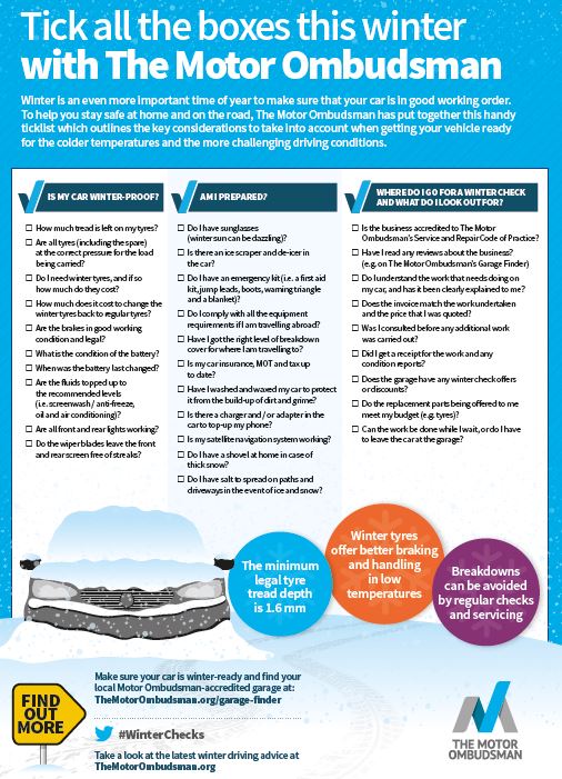 Motor_Ombudsman's tweet photo. Will it be a #WhiteChristmas? ❄️🎄
Make sure you’re prepared for heading out on the roads over the holiday season by taking a look at our handy checklist for #winterdriving 

https://t.co/nQ17redUkX

#drivinghomeforchristmas #peaceofmind #snow #winterchecks https://t.co/agSNWRH6iA