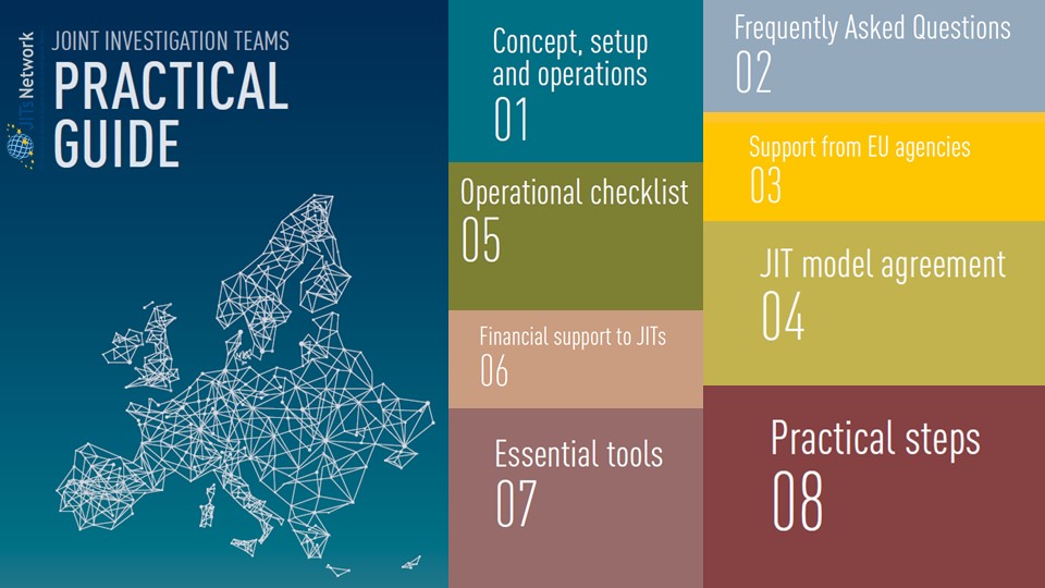 Eurojust's tweet photo. ❕ We published the updated version of the JITs Practical Guide!
What's 🆕?
👇
✔️ Practical steps to set up a #JIT
✔️ FAQs on JIT cooperation
✔️ Support from EU agencies
✔️ Financial support for JITs
✔️ Essential tools for practitioners

Download here 👉 https://t.co/Il5YK4g5VU https://t.co/Ljif7RH9tz