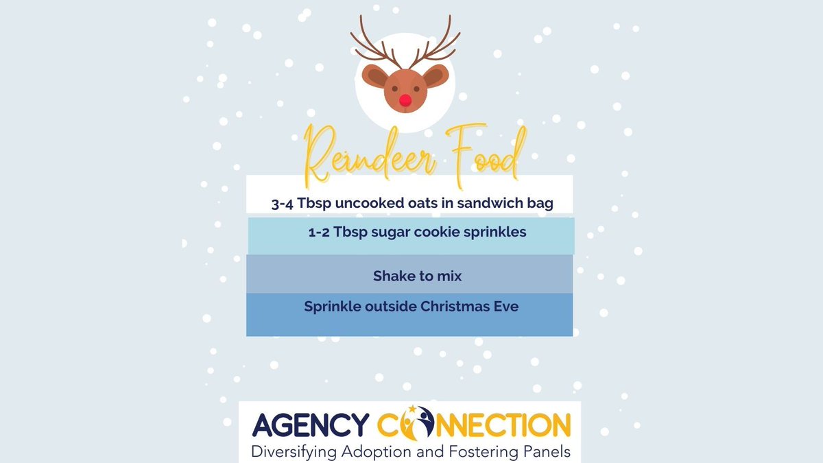 1Agencyconnect's tweet photo. #reindeerfood
#adoptionandfostering
#childrengettingexcited
#agencyconnection
Here is another reminder for you. If you want to feed the reindeers use this recipe to make them a snack. @KindnessCoach_ @reindeer @ChristmasCount @AdoptionNow @fun_northpole @weirhopper https://t.co/4aDXlzesqX