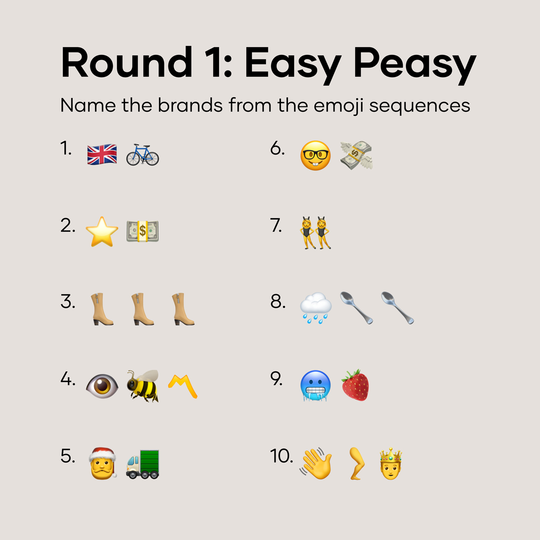 TMGMakes's tweet photo. Hey brand masters  👋 Just when you thought you were done with quizzes in 2021… get ready to agonise over the following emojis to see if you can guess which brands we’re referring to! 

Good luck! Check out the comments on this post tomorrow for the answers!

#brandquiz #brands https://t.co/jUrjqBzk5P