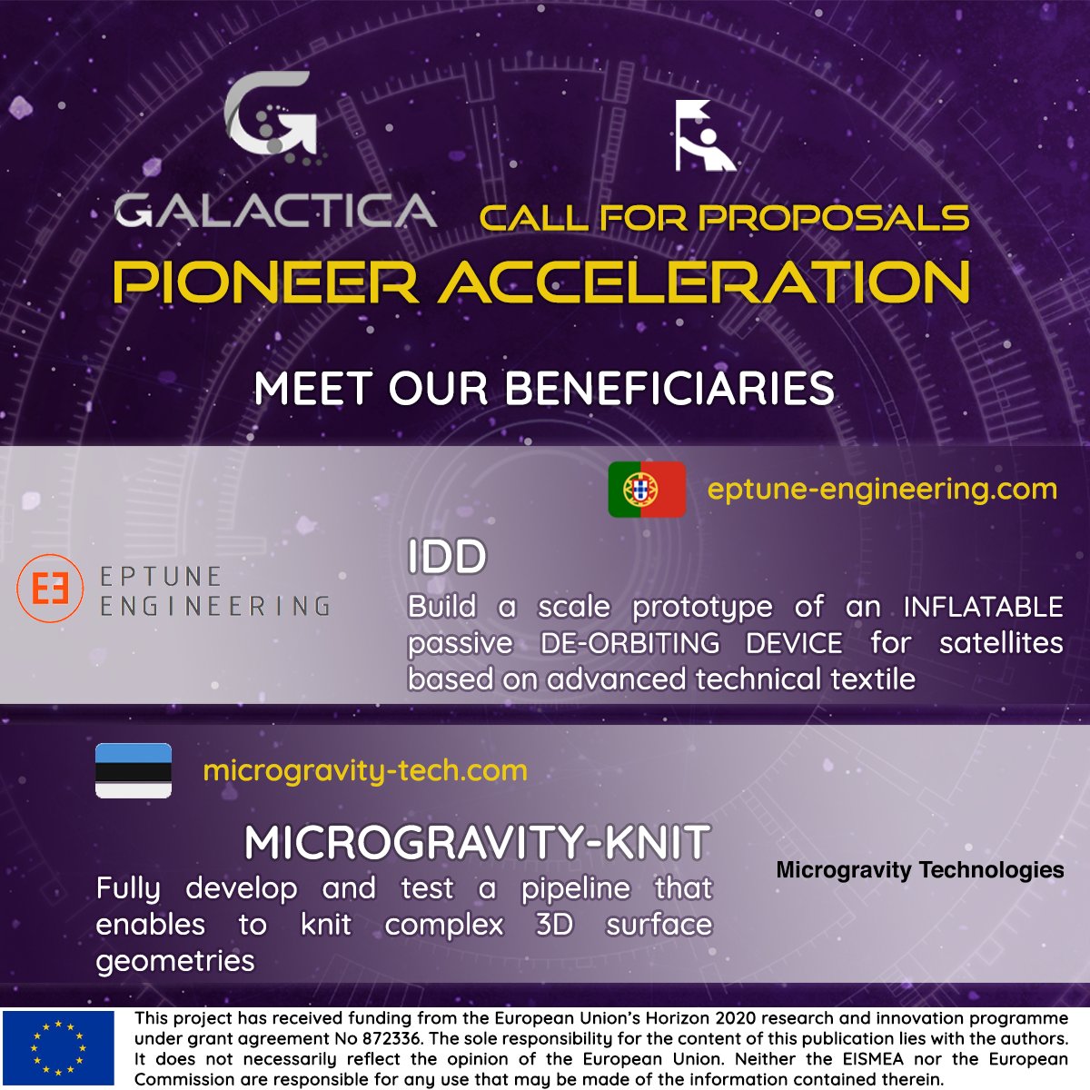 GALACTICA_EU's tweet image. Meet our #PioneerAcceleration beneficiaries.

▪️ Eptune Engineering is building a De-Orbiting Device for #satellites based on #advancedtextile materials.
▪️ Microgravity Technologies aims to enable knitting of complex #3Dsurface geometries.

#Innosup @EU_EISMEA @EU_Growth