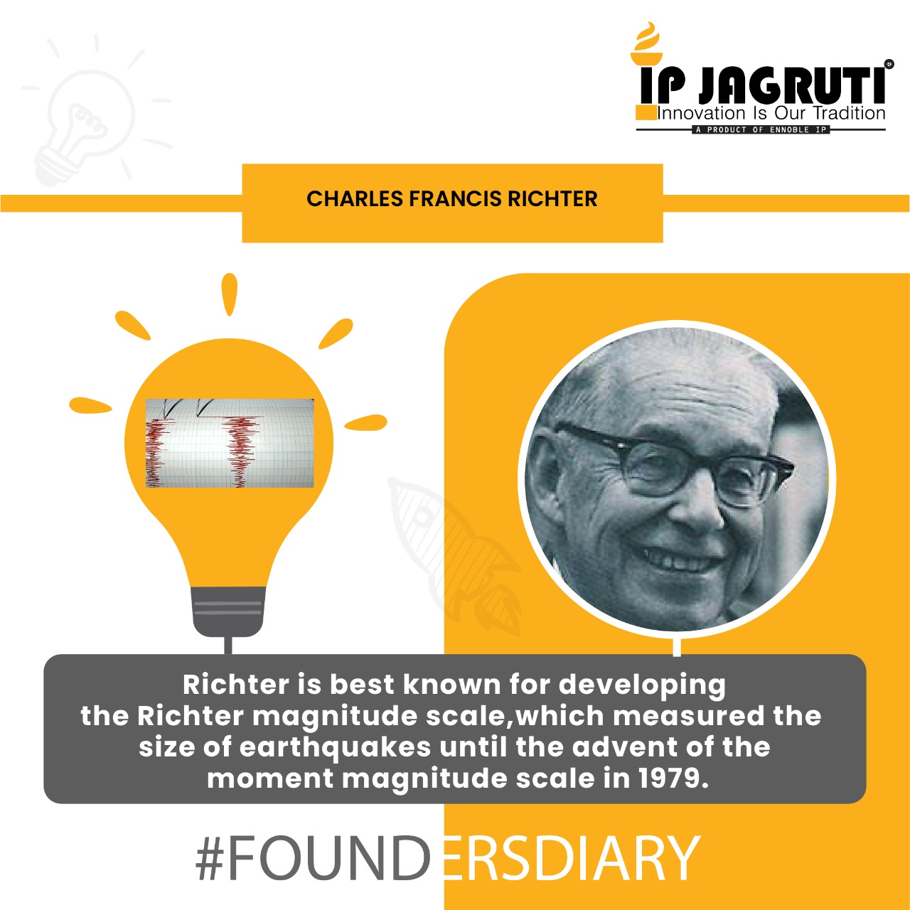 charlesfrancisrichter - Twitter Search / Twitter