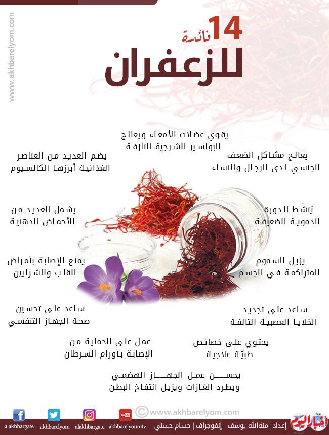 Akarim7777's tweet photo. #خيوط_الزعفران https://t.co/sca0sTaBRg