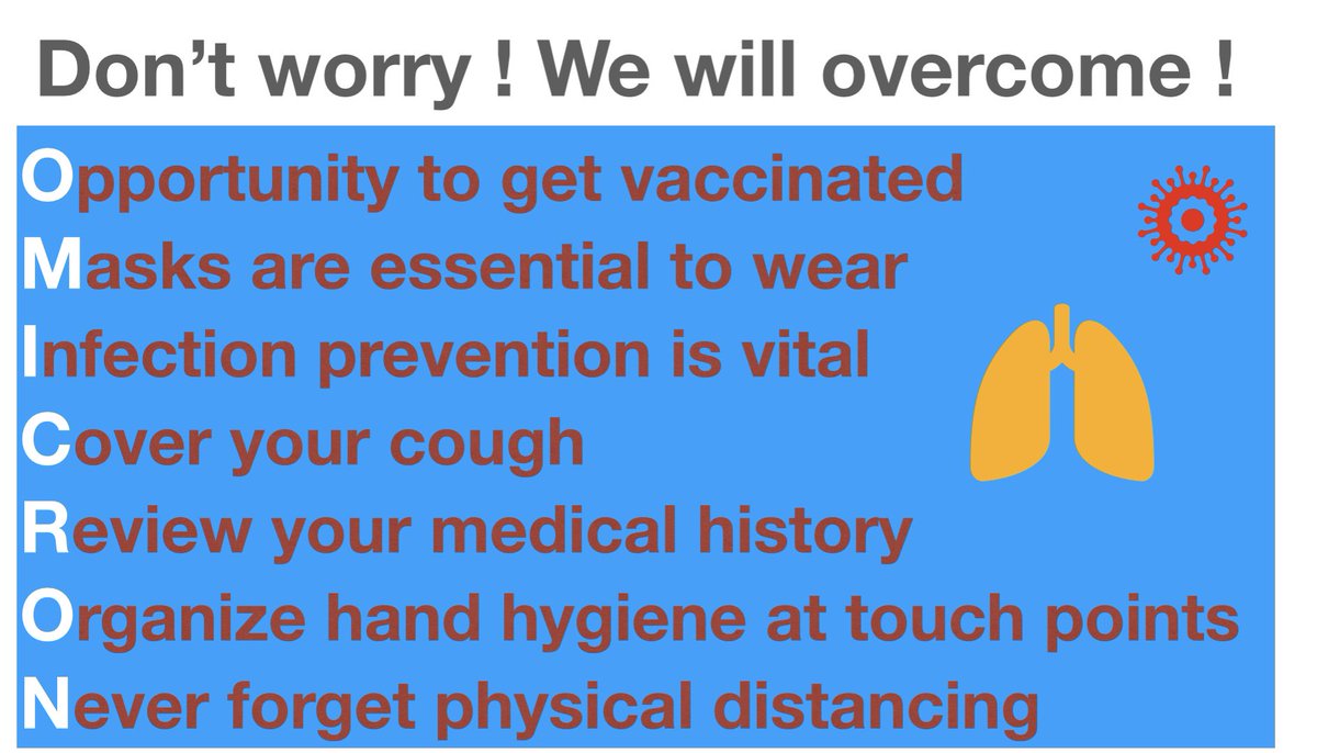Sai Praveen Haranath (@thinkmd) on Twitter photo Omicron is here . Time to follow what works and stay safe . Even if the symptoms are minor for most people , spreading to those who are already having medical issues should be avoided .This is our opportunity to work together . <a href="/drsangitareddy/">Dr. Sangita Reddy</a> @DrTamilisaiGuv <a href="/accpchest/">CHEST</a> <a href="/WHO/">World Health Organization (WHO)</a> Omicron is here . Time to follow what works and stay safe . Even if the symptoms are minor for most people , spreading to those who are already having medical issues should be avoided .This is our opportunity to work together . <a href="/drsangitareddy/">Dr. Sangita Reddy</a> @DrTamilisaiGuv <a href="/accpchest/">CHEST</a> <a href="/WHO/">World Health Organization (WHO)</a>