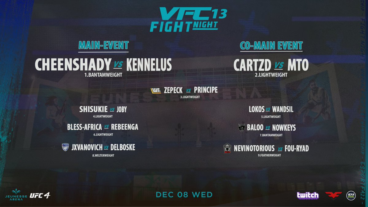 FuryVS_'s tweet photo. 🔵#VFC FIGHT NIGHT 1⃣3⃣ @eSportFA_FR 
🆕 9 NOUVEAUX 👀dont 2 anciens de la S1 et le champion d'une autre ligue 🏆

🥊 VFC French esport league ! 
🛑 8 prelims Fight 
🕗🇫🇷 9pm cest |🕒🇨🇦 3pm edt 
👉 https://t.co/rlzPYg12bx

[ #VFC #esportfa22 | ▶️LIVE https://t.co/E5uBCHNcQX] https://t.co/lfZzP0MqJD