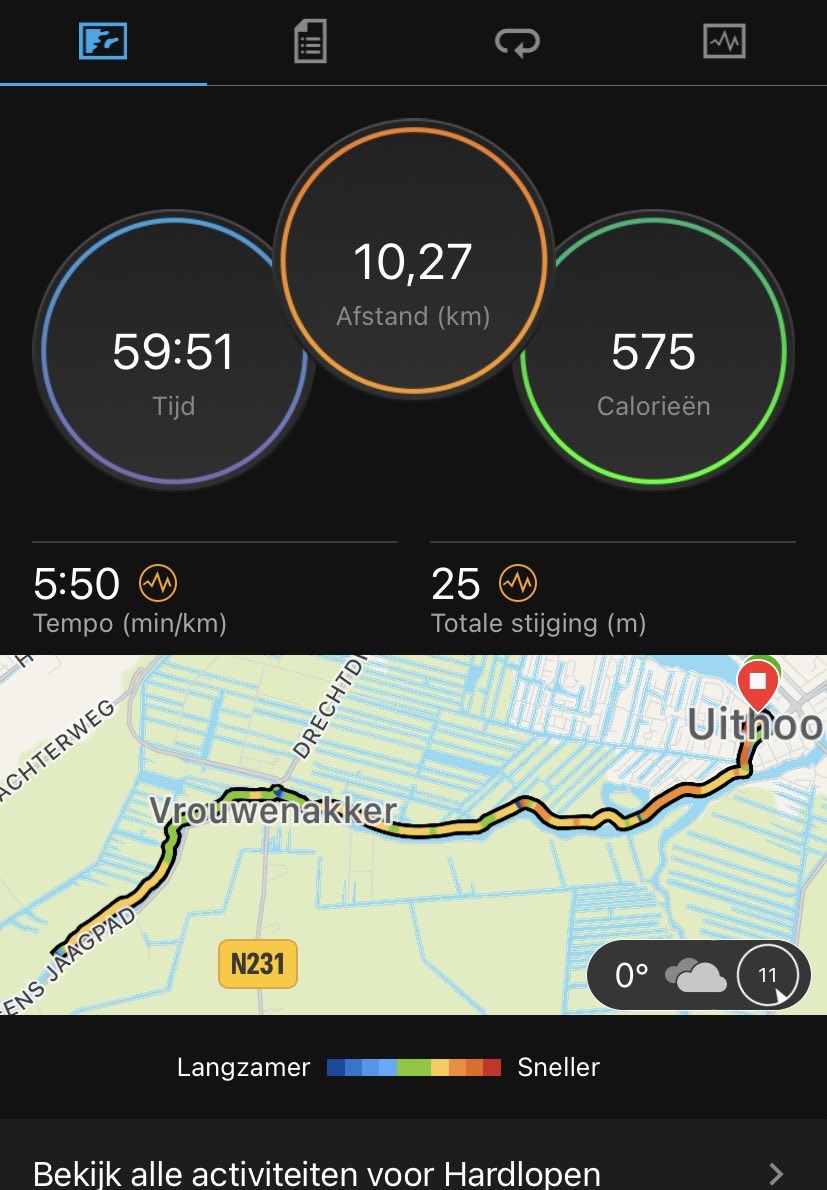 De perfecte (lange) #pauze. De kou was wel wennen. Veel ⁦@loopmaatjes⁩ onderweg.
Weer opgeladen voor de rest van de dag! 💪
⁦@hardlopenisleuk⁩ 
#buitensport kan ook.