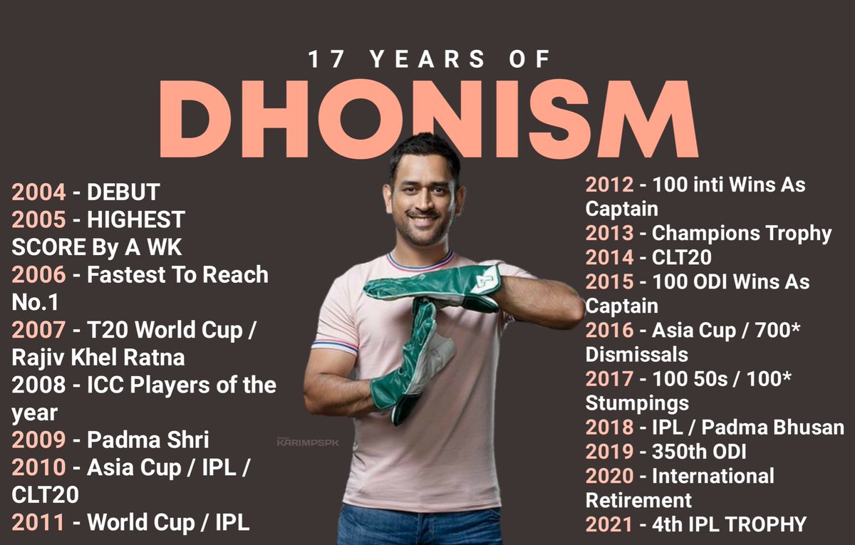 AsgarSaikh4's tweet photo. #17YearsofDHONIsm* https://t.co/XUfe9fPh3c
