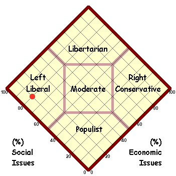 LutherMBaker's tweet photo. @ElieNYC Who thinks Biden is a moderate? https://t.co/SqucMH7C5n https://t.co/63AOS8KbfF