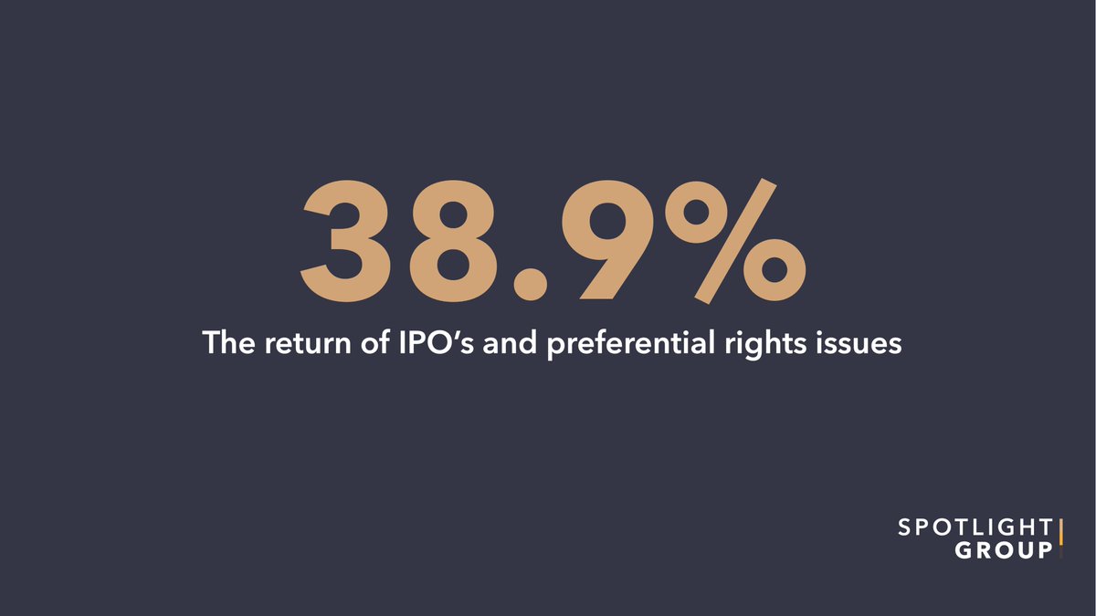 Spotlight Group tweet media