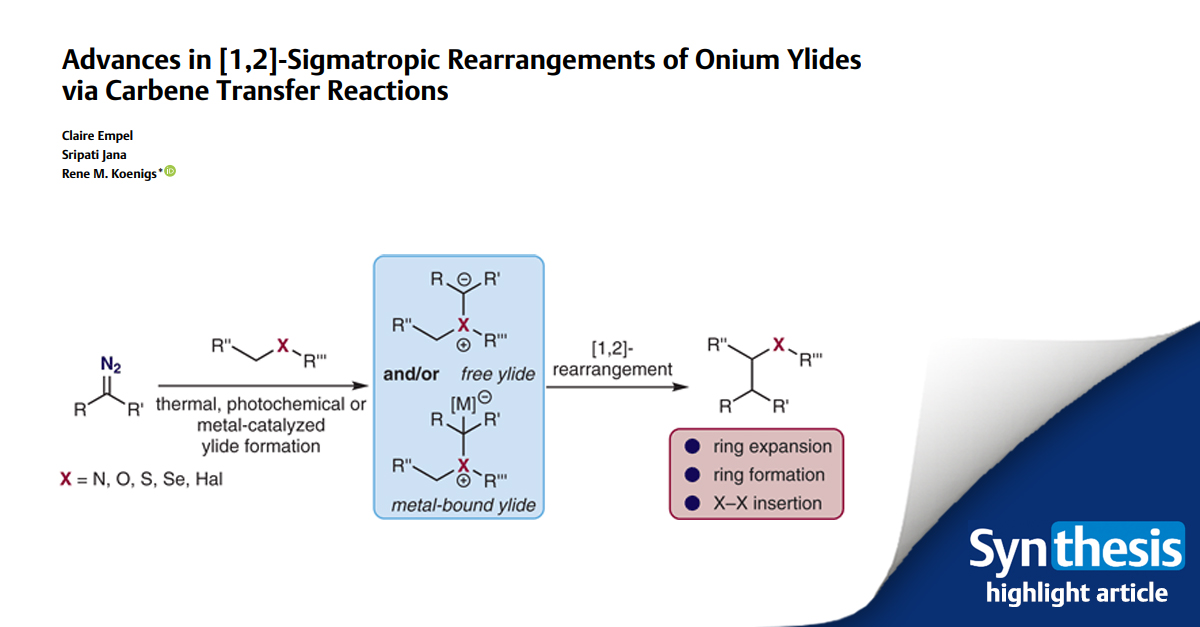 🌟#SYNTHESIS highlight article🌟 Thanks to Claire Empel (@EmpelClaire), Sripati Jana (@jana_sripati) & Rene Koenigs (@ReneKoenigs).👏This review summarizes progress made on [1,2]-sigmatropic rearrangements using #carbenes in the ylide formation step👉fal.cn/3kQLv