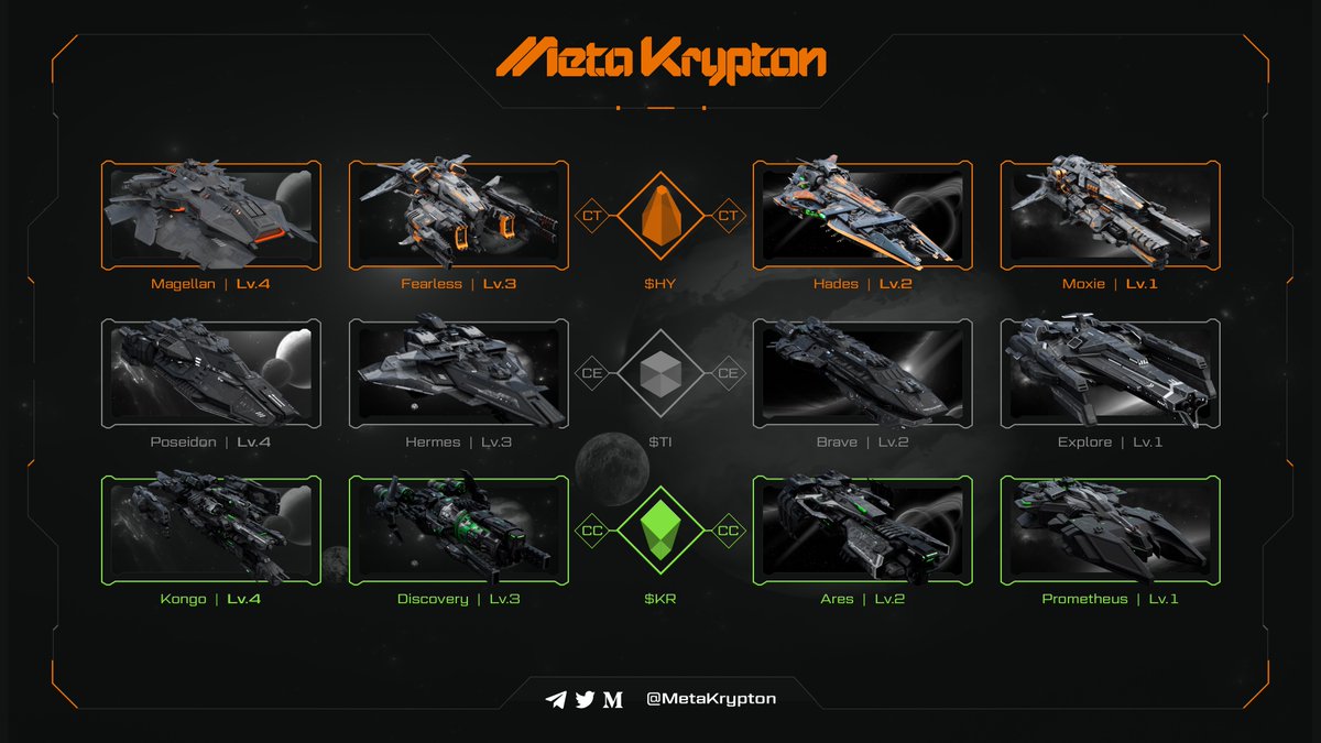 MetaKrypton tweet picture