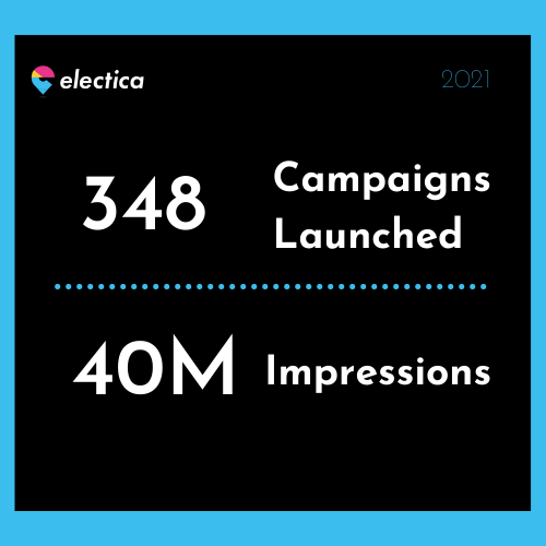 electicadigital's tweet photo. What a year this has been! We got two new colleagues on our team and worked with some of the best political parties and non-profits out there. We helped them get their message to over 40 million people all over the world! #adtech #programmatic #progressive https://t.co/6fEff8iRzx