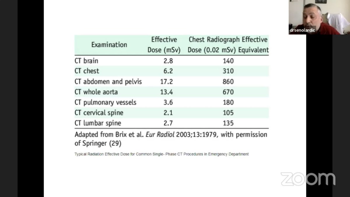 #ÇAK, Dr. Şenol Ardıç sunumu ile devam ediyor! 👉🏻doktorclub.com/cak