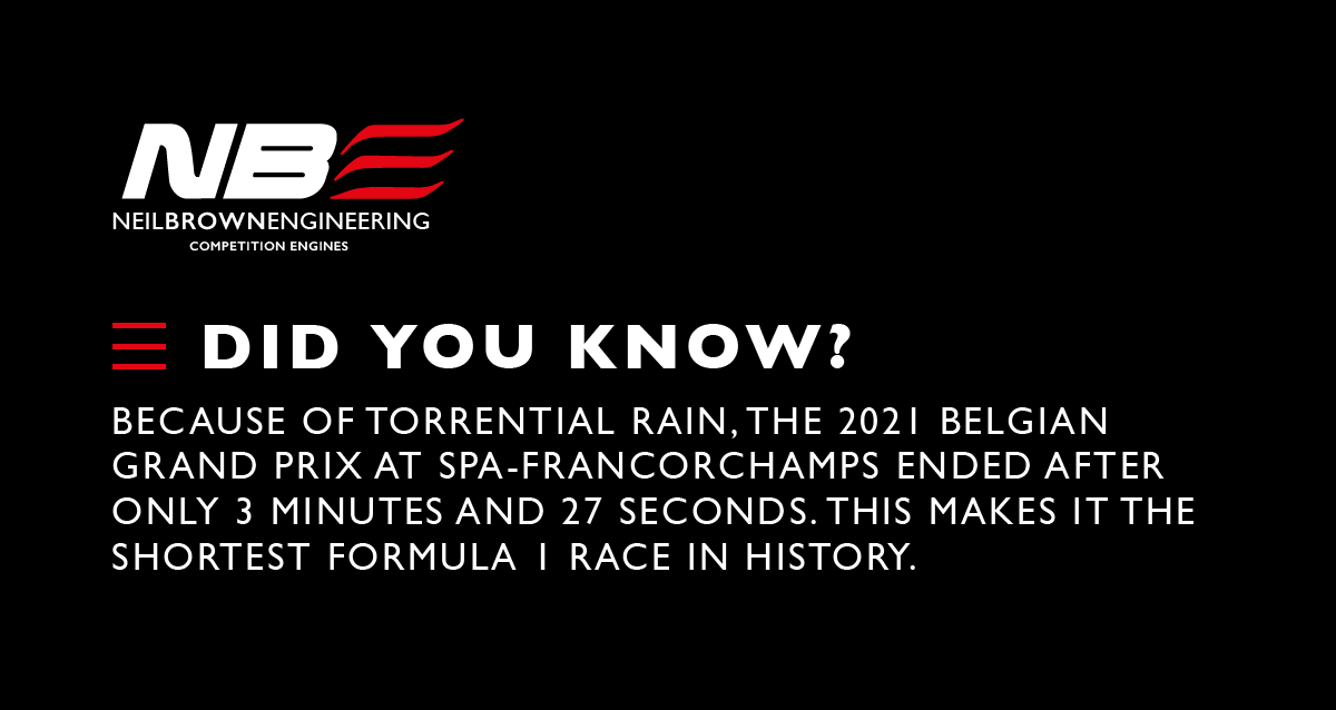 NBEengines's tweet photo. Did you know?
Because of torrential rain, the 2021 Belgian Grand Prix at Spa-Francorchamps ended after only
3 minutes and 27 seconds. This makes it the shortest Formula 1 race in history.
#motorsport #f1 #funfacts https://t.co/iqIM66BwMK