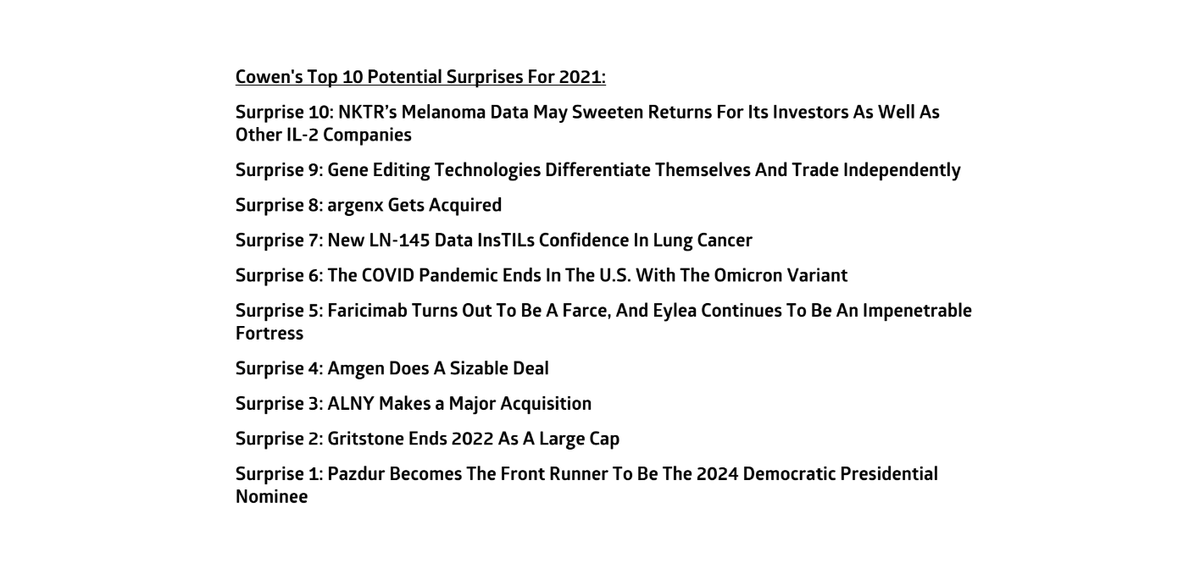 Cowen's top 10 potential surprises for 2021